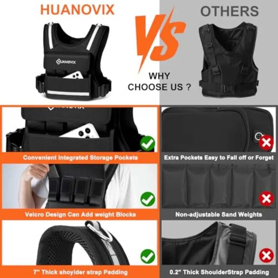 Adjustable Weight Vest With Reflective Stripe, 0-40lbs