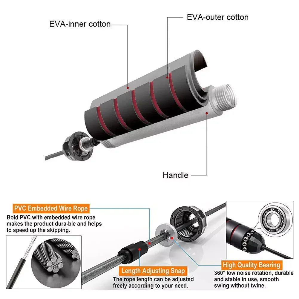 Fast Steel Wire Jump Rope For Fitness