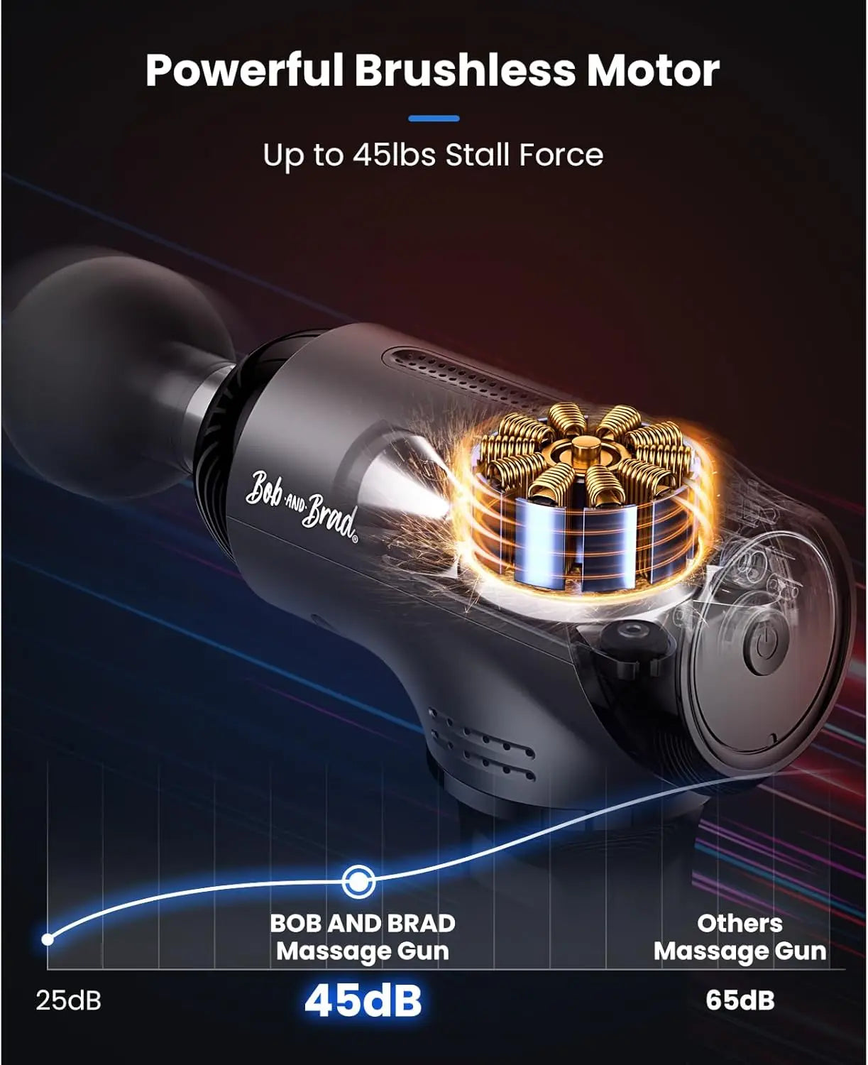 Pro Heat & Cold Massage Gun for Muscle Pain Relief