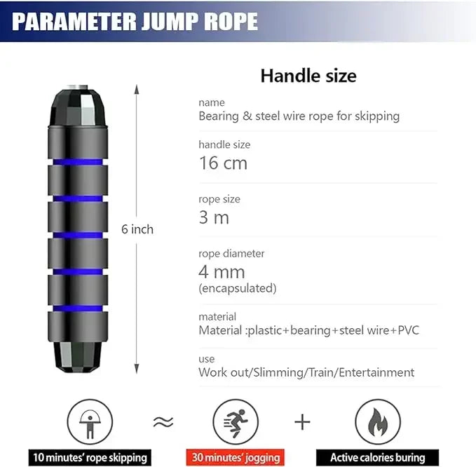 Fast Steel Wire Jump Rope For Fitness